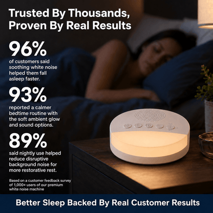 HushTone™ White Noise Machine
