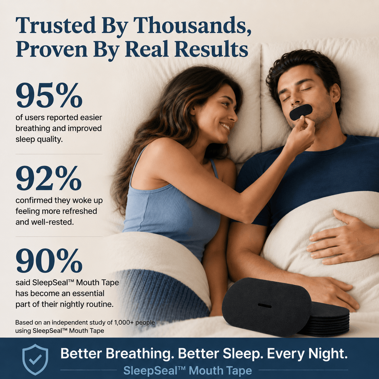 SleepSeal™ Premium Mouth Tape