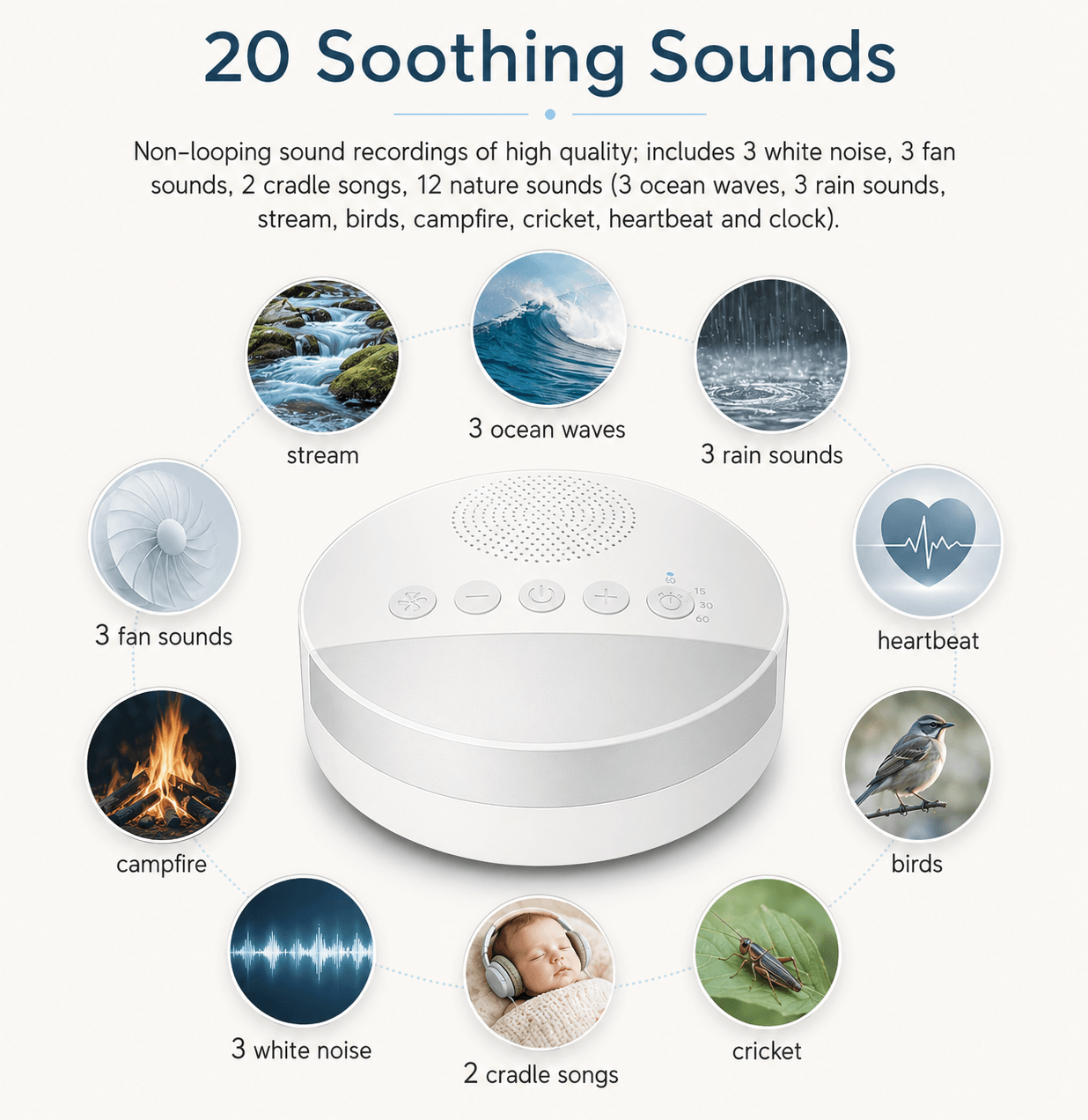 HushTone™ White Noise Machine