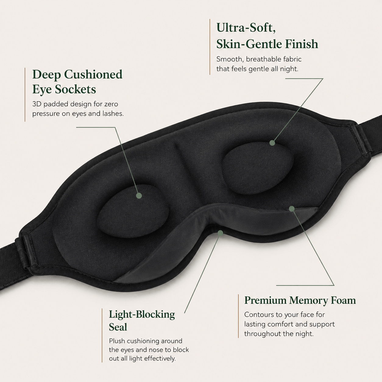 Noctis™ Blackout Sleep Mask