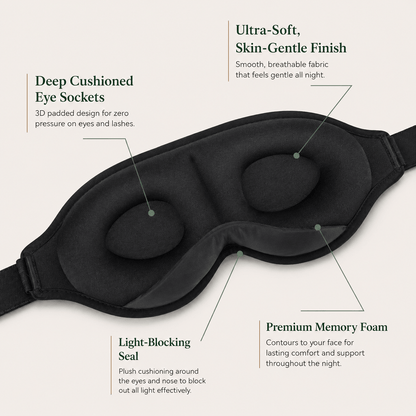Noctis™ Blackout Sleep Mask