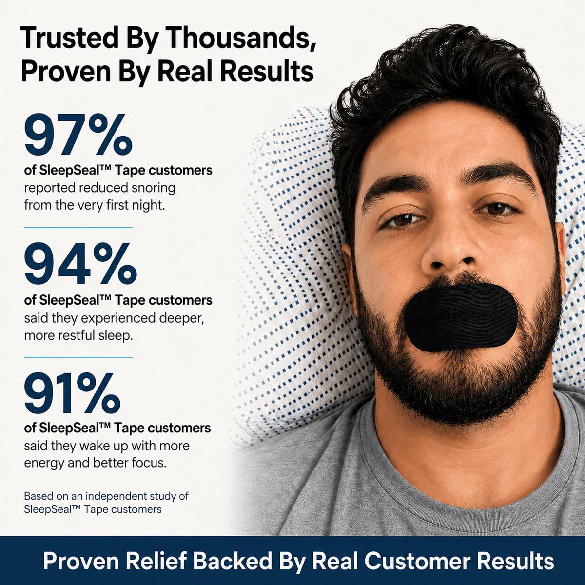 SleepSeal™ Gentle Mouth Tape