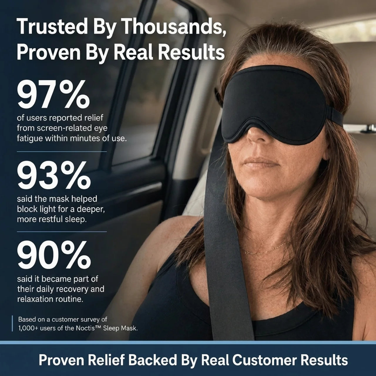 Noctis™ Zero-Light Sleep Mask
