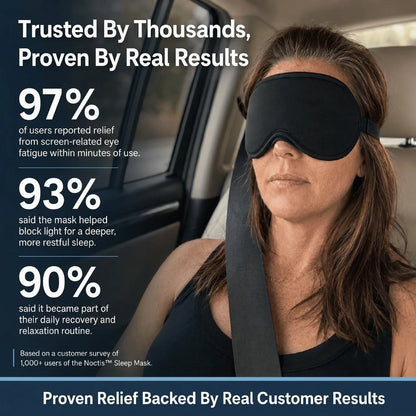 Noctis™ Zero-Light Sleep Mask